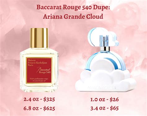 ariana grande perfume mod vanilla dupe|ariana grande cloud baccarat rouge.